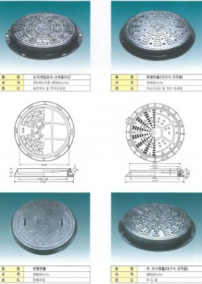 주철뚜껑 원형맨홀 (2)