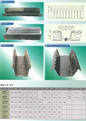 P.E 측구 배수로